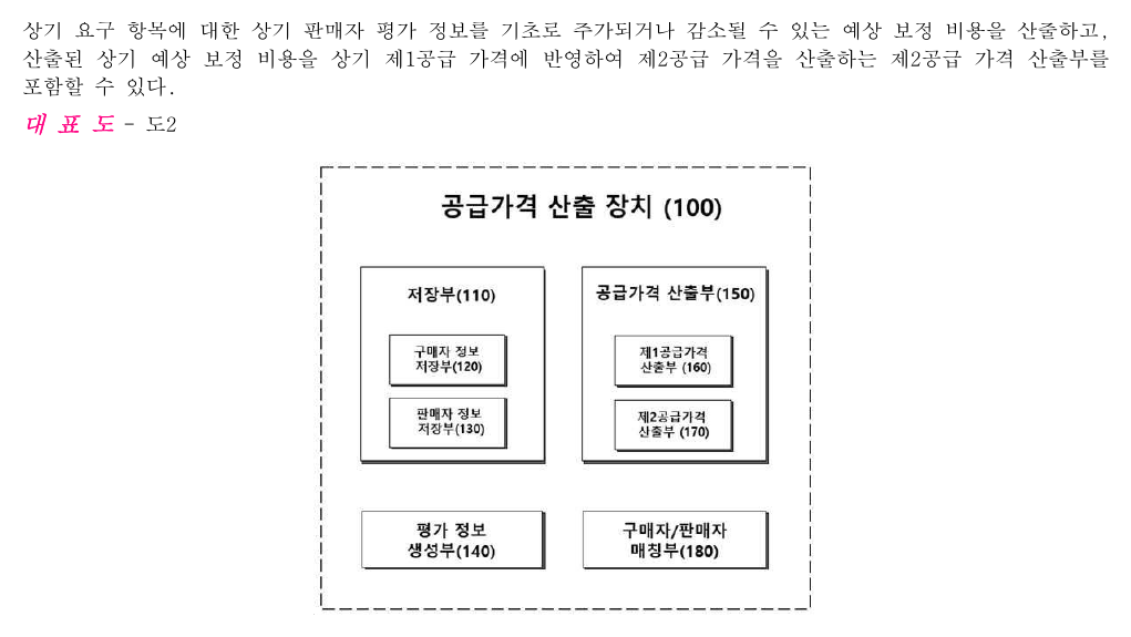 다품종 소량 수출 물류비 산출 시스템 등록특허 도면